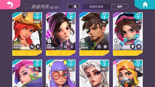 T3°