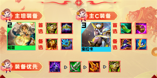 ƶ֮S11ô