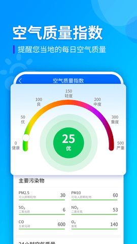 ȫ1.2.9