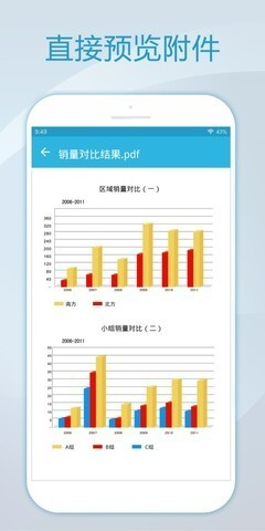 foxmailٷ
