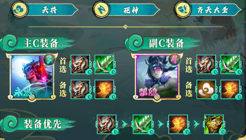ƶ֮S11콫ô