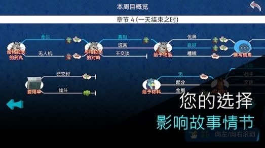 鳄鱼侦探布罗格游戏下载