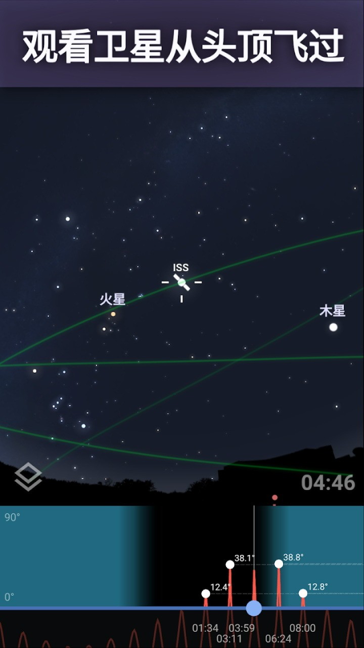 ĹstellariumѰ׿