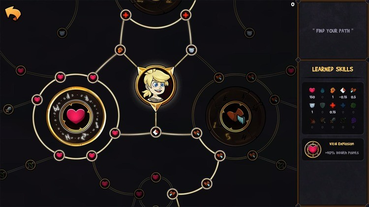 Ӣ۹(Hero Tale)ò˵