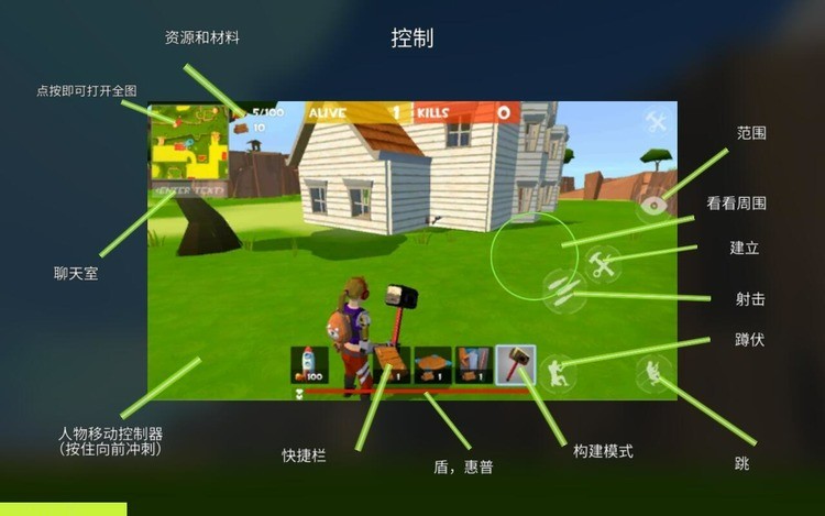 ʼmod˵°汾