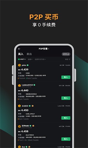 Bybitapp