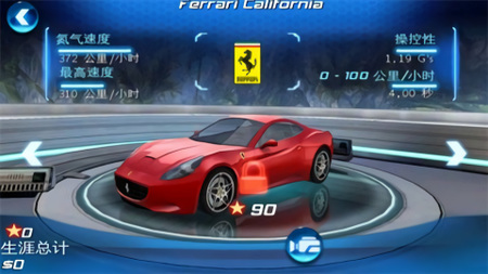6ɰ